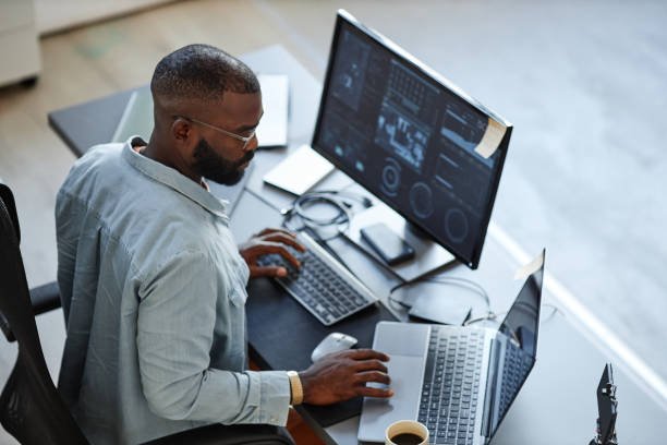 Remote Business Security Checklist & Setup Guide